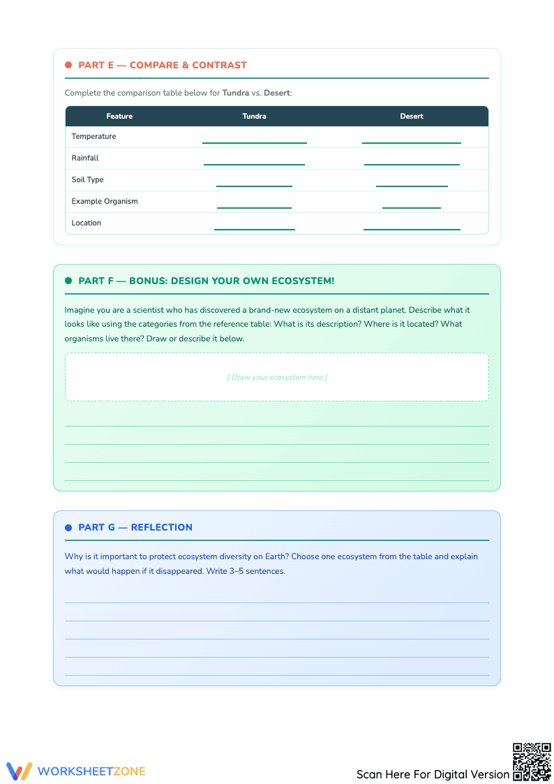 Ecosystem, Biodiversity, and Energy Pyramid Worksheets - Page 5