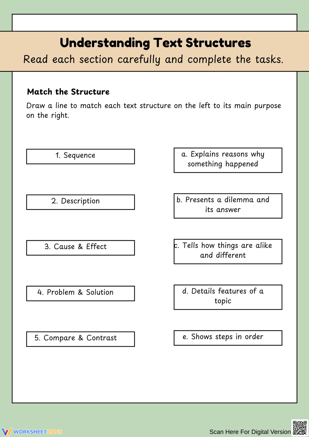 Understanding Text Structures Activities - Page 2