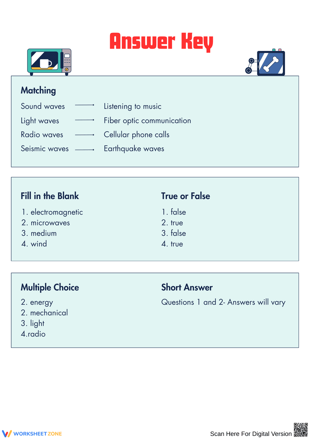 Understanding Waves: Matching, Fill in the Blank & More - Page 3