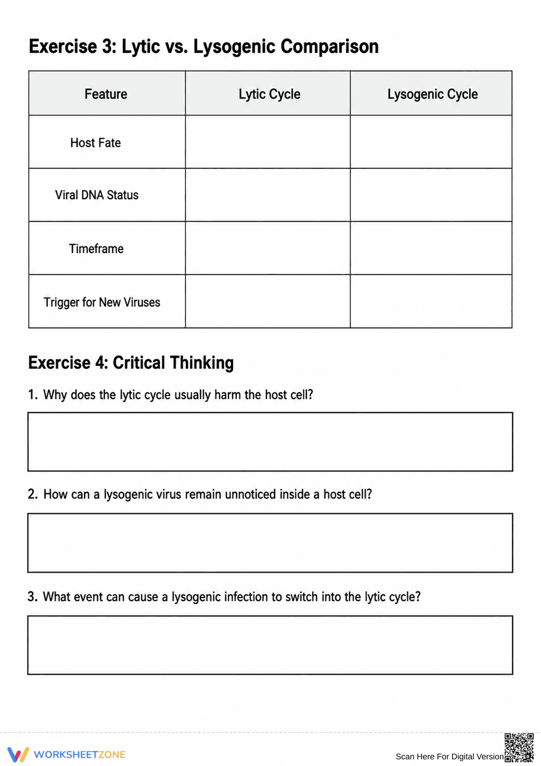 Essential Virus Life Cycle Worksheet | Grade 8-11 Science - Page 2