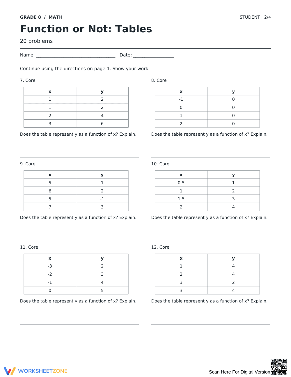 Function Tables Worksheet | Grade 8 Math Essential - Page 2