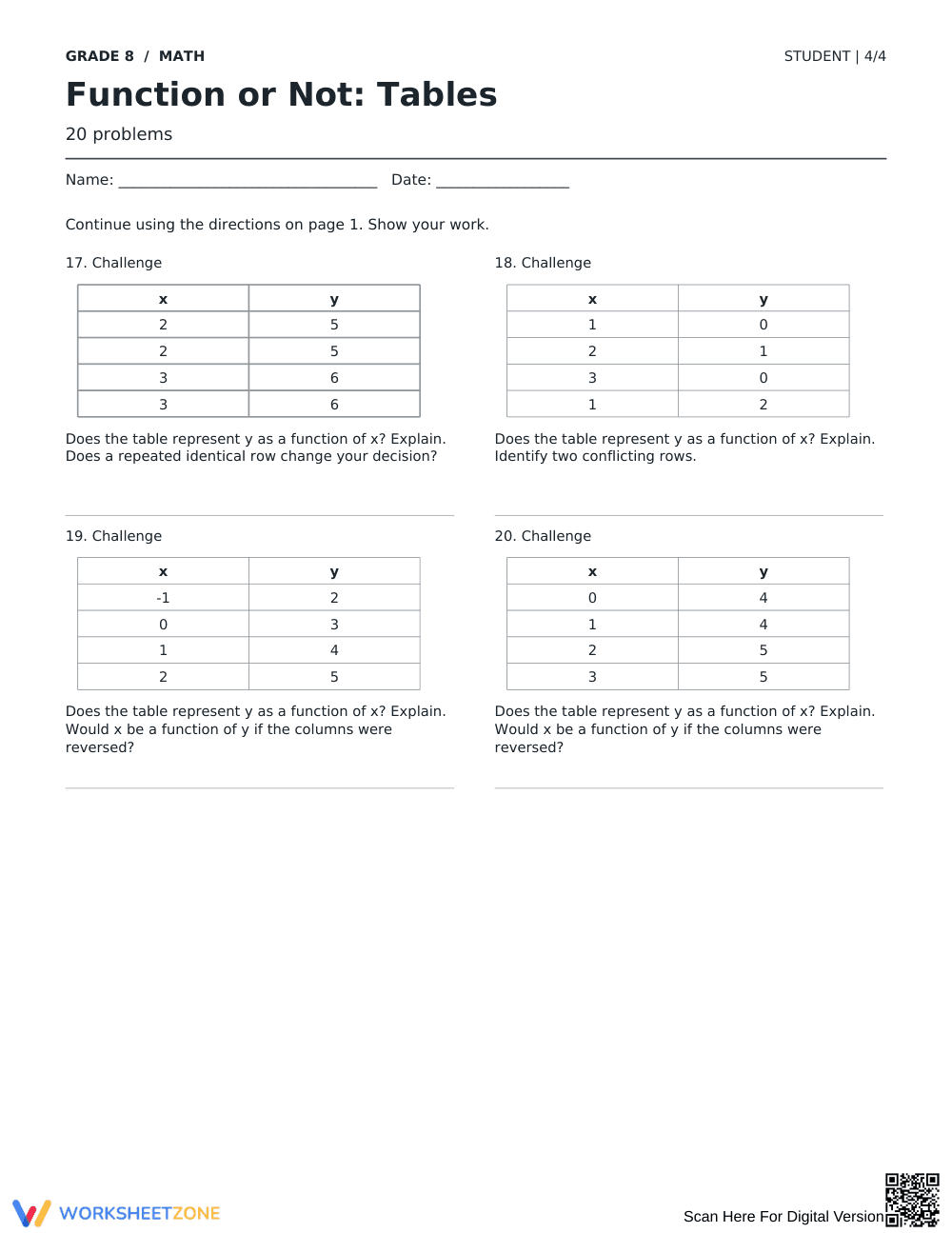 Function Tables Worksheet | Grade 8 Math Essential - Page 4