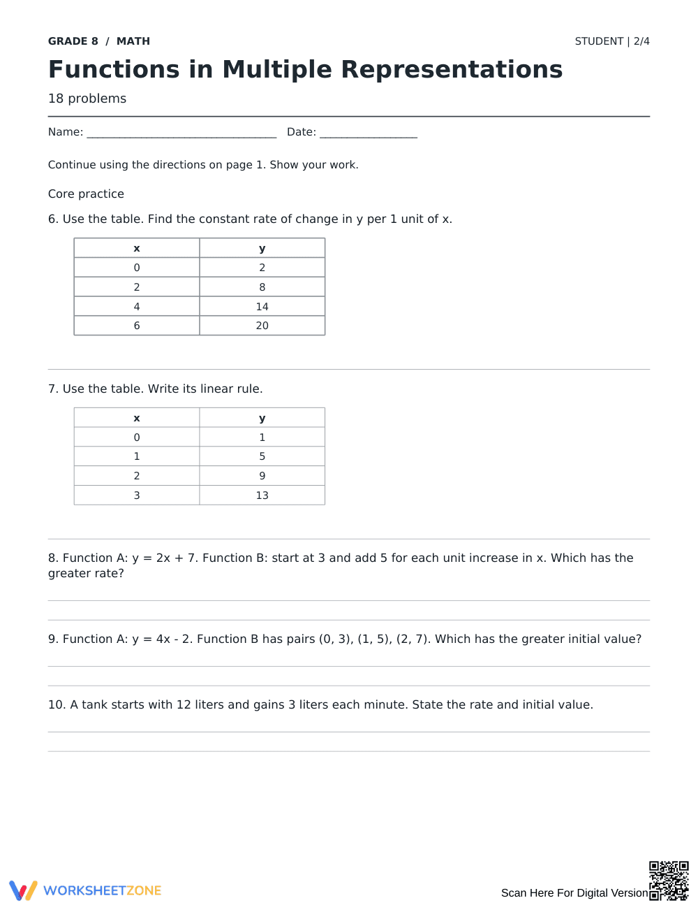 Function Representations Worksheet | Grade 8 Math Ready - Page 2