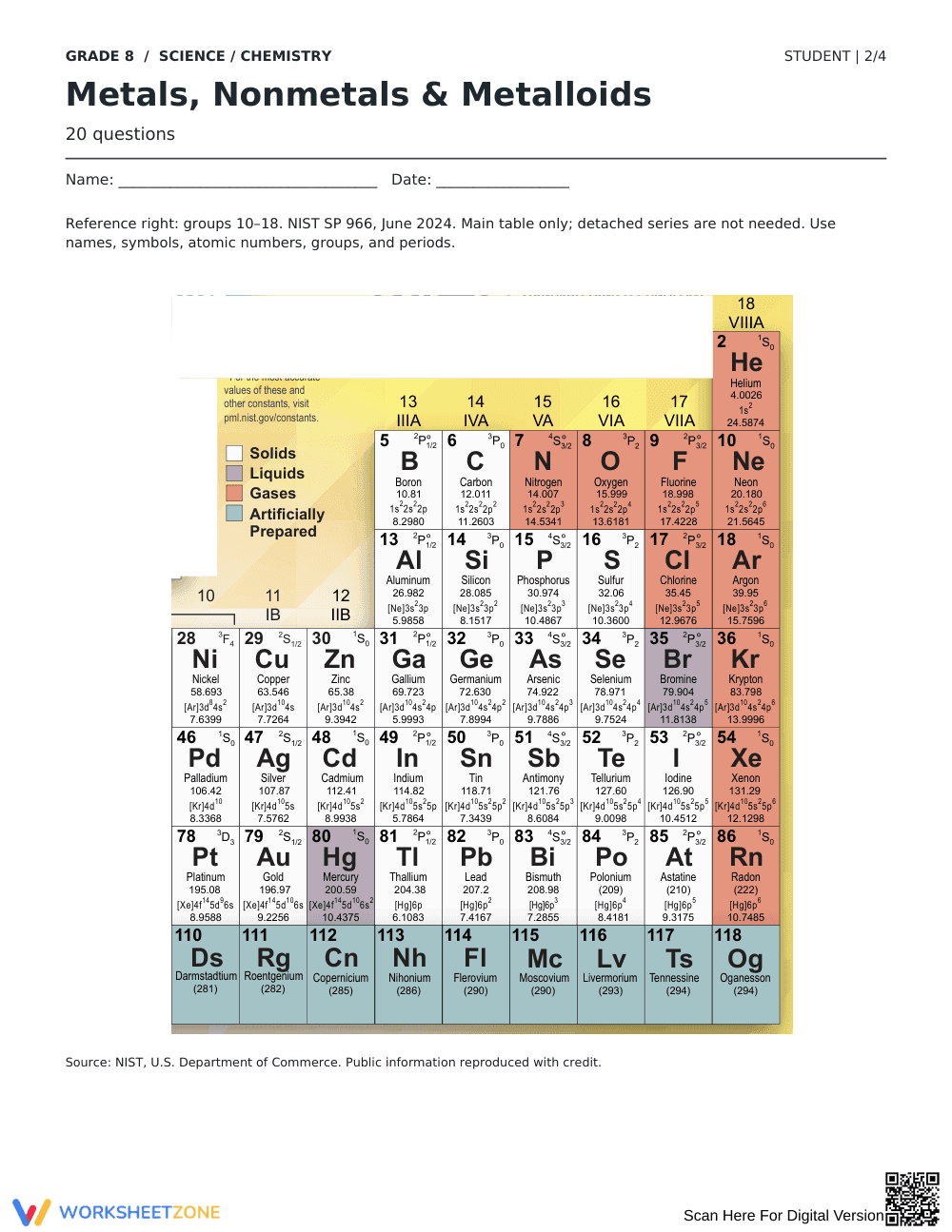 Metals, Nonmetals & Metalloids Worksheet | Grade 8 Ready - Page 2
