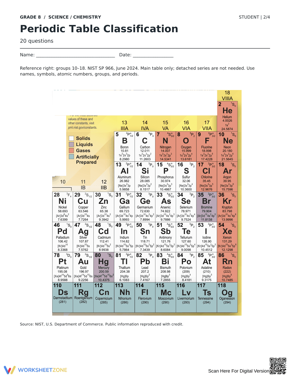 Periodic Table Worksheet | Grade 8 Science Printable - Page 2
