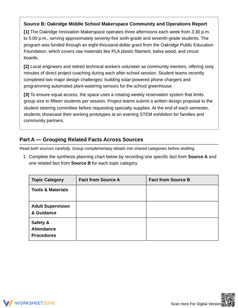 Complete Two-Source Synthesis Worksheet | Grade 6 ELA - Page 2