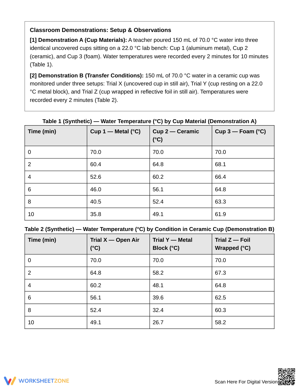 Complete Heat Transfer Cooling Worksheet | Grade 6 Science - Page 2
