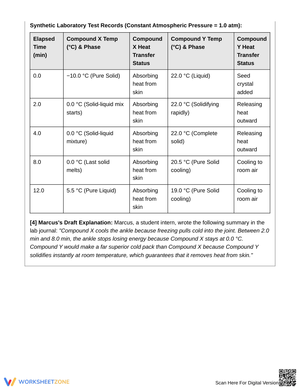 Essential Cooling-Pack Analysis Worksheet | Grade 7 Science - Page 2