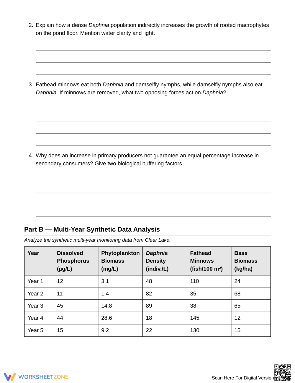 Ready Food Web Indirect Effects Worksheet | Grade 7 Science - Page 2