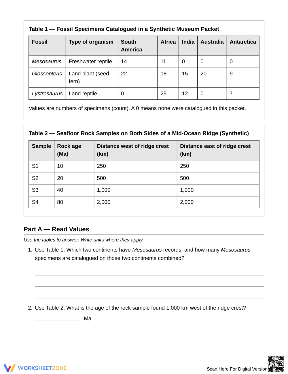 Printable Pangaea Evidence Types Worksheet | Grade 8 Science - Page 2