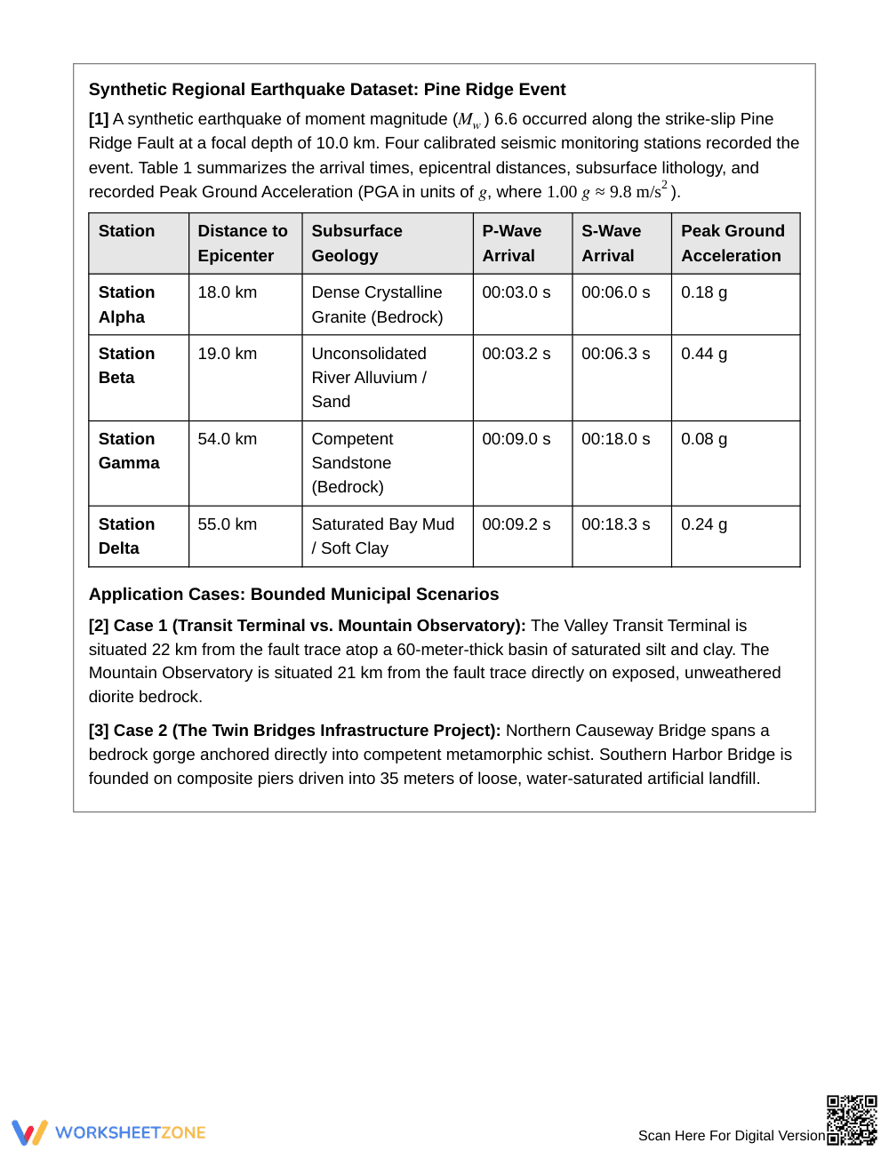 Complete Seismic Shaking Differences Worksheet | Grade 8 - Page 2