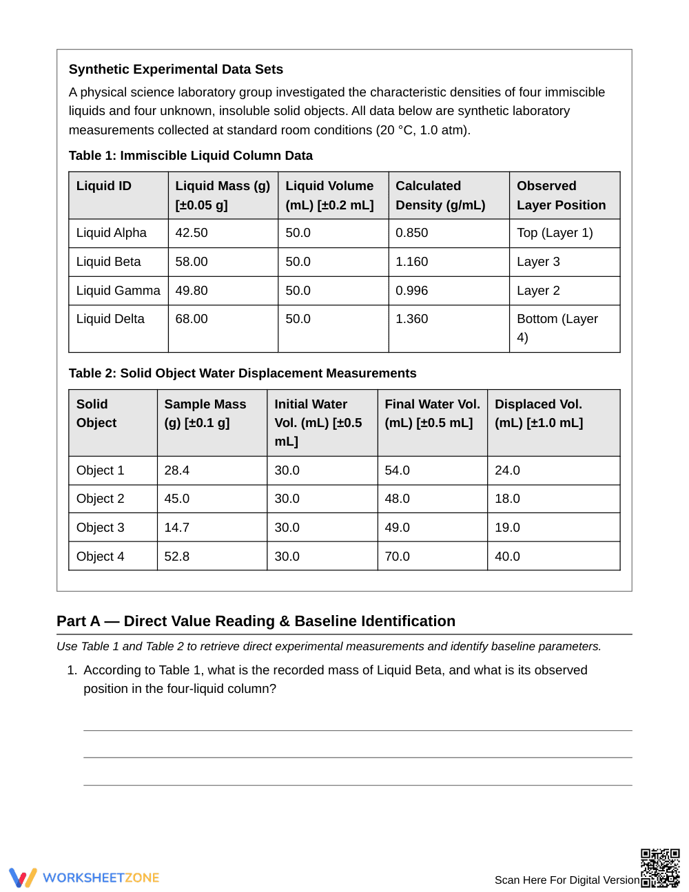 Essential Density Variation Worksheet | Grade 8 Science - Page 2