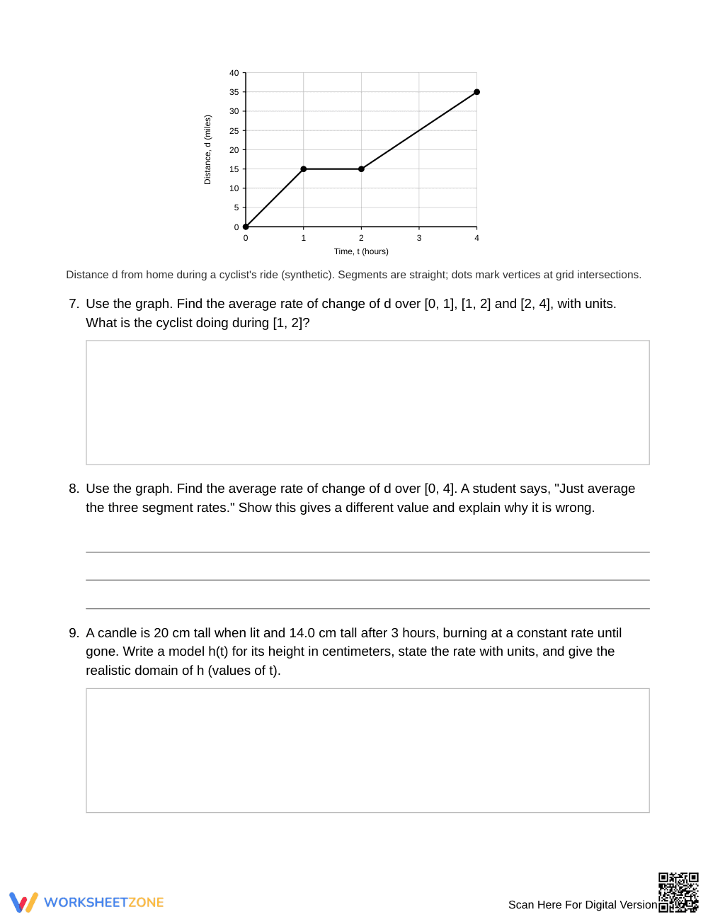 Printable Rate of Change Worksheet | Grade 9 Algebra I - Page 3
