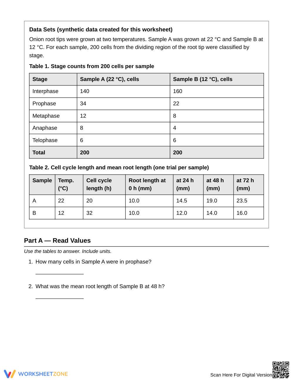 Printable Time-in-Stage Data Worksheet | Grade 9 Biology - Page 2
