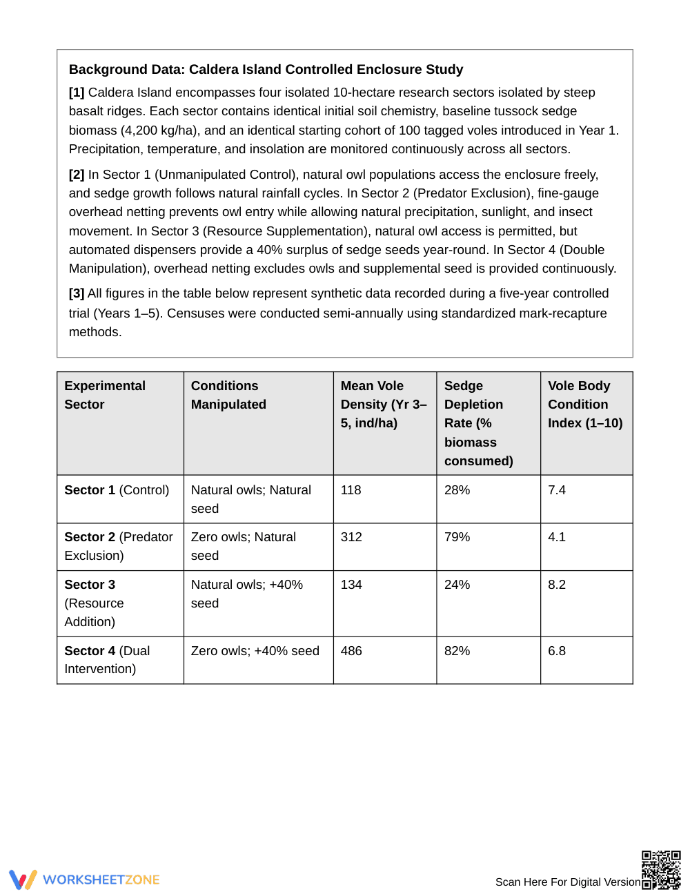 Essential Population Models Worksheet | Grade 9 Biology - Page 2