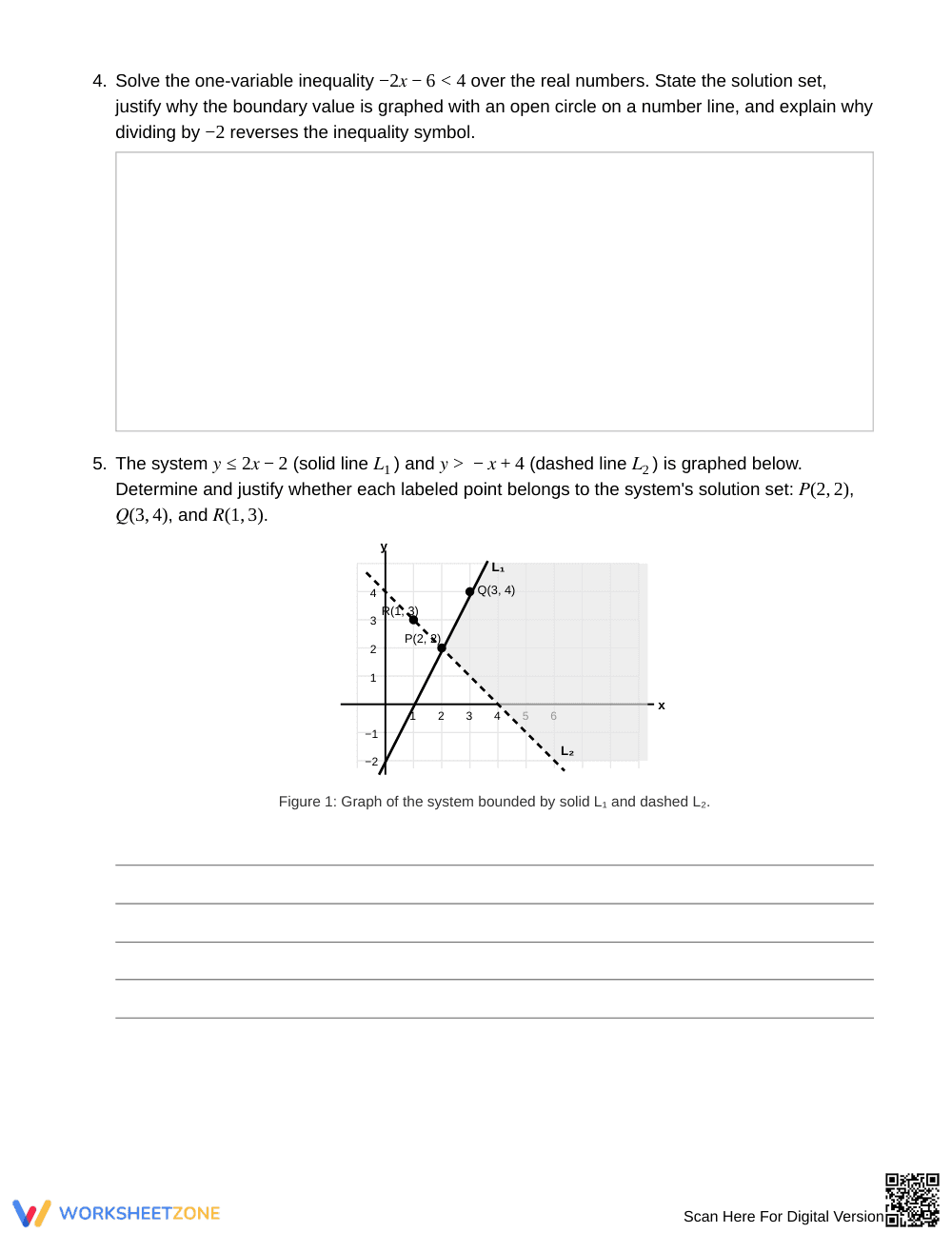 Essential Boundary Points Worksheet | Grade 9 Algebra I - Page 3