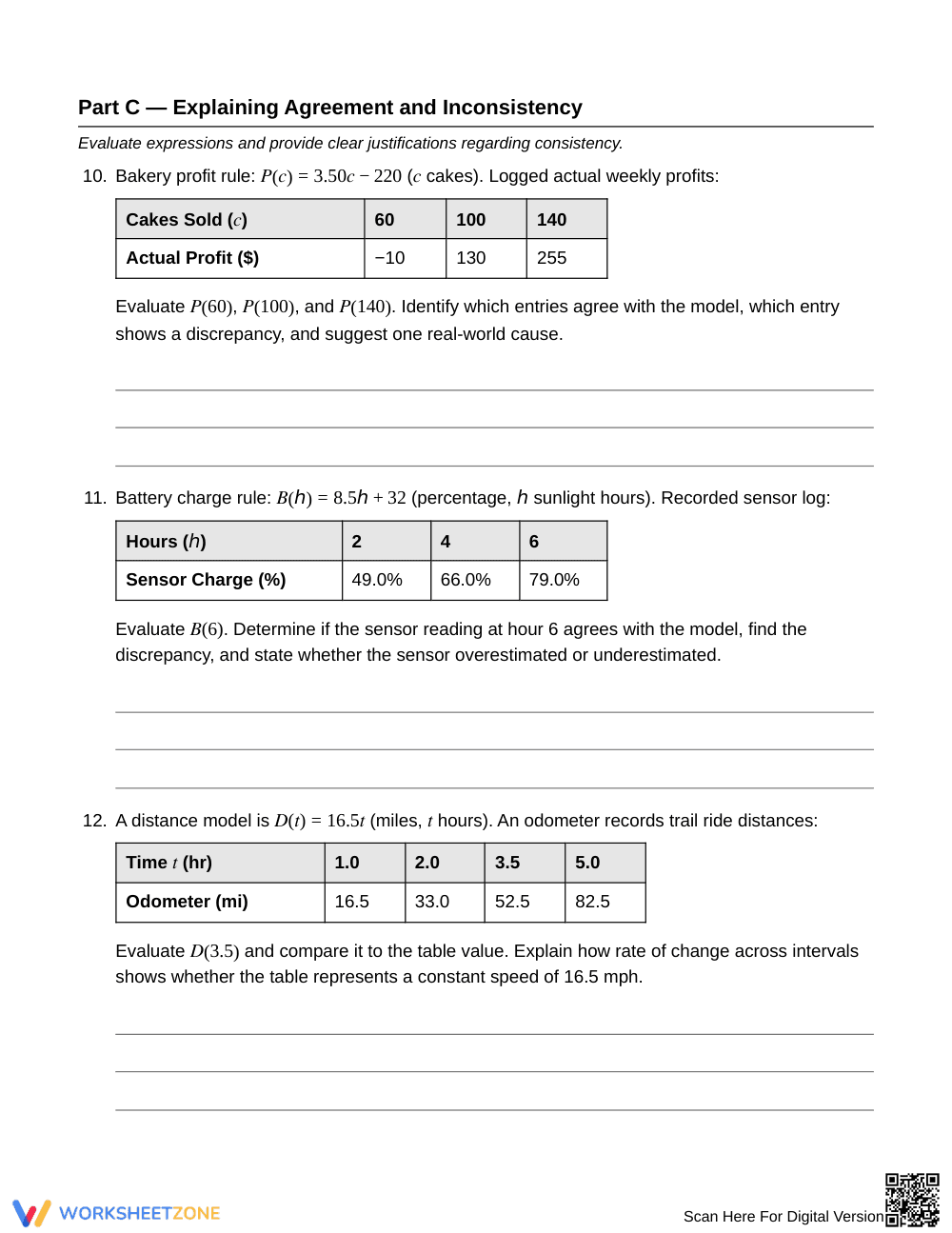 Complete Function Rule & Table Worksheet | Grade 9 Algebra I - Page 5