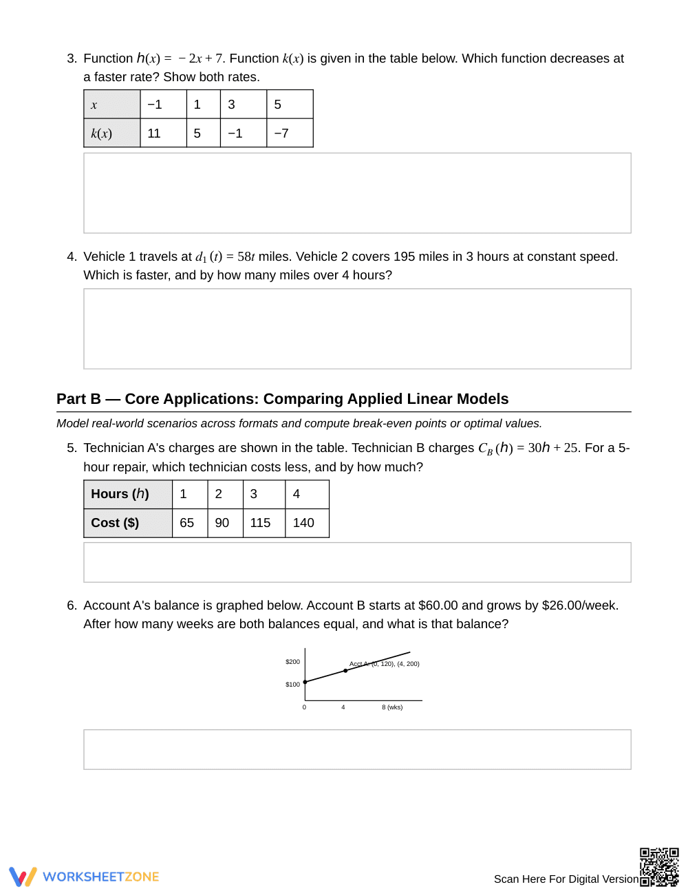 Guide Compare Linear Functions Worksheet | Grade 9 Algebra I - Page 2