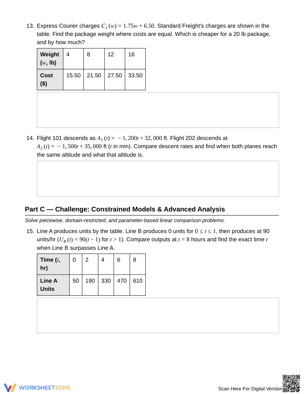 Guide Compare Linear Functions Worksheet | Grade 9 Algebra I - Page 5