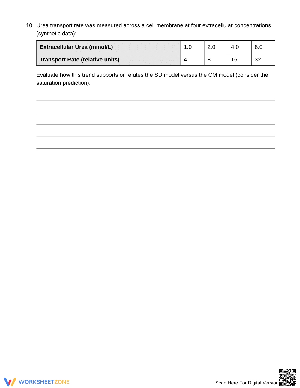 Complete Carrier vs Diffusion Worksheet | Grade 10 Biology - Page 5