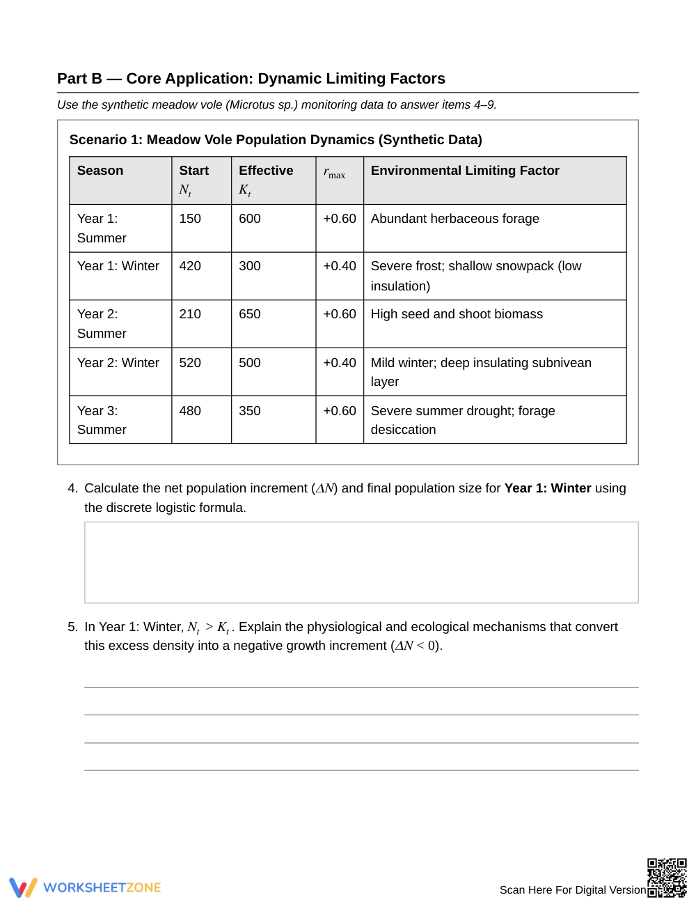 Complete Population Dynamics Worksheet | Grade 10 Biology - Page 2