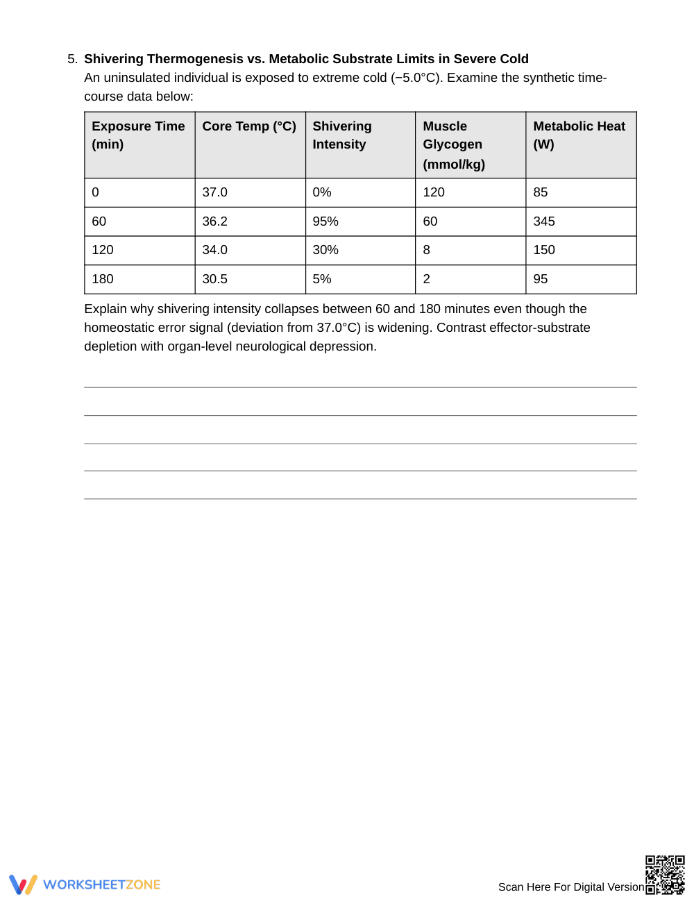 Essential Compensation Limits Worksheet | Grade 10 Biology - Page 4