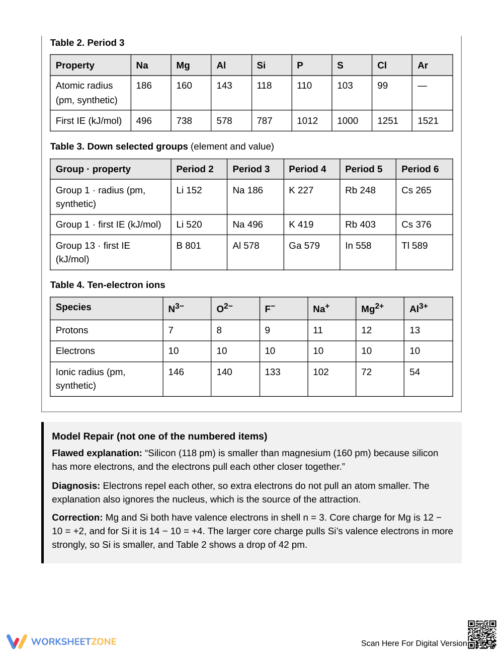 Ready Periodic Trend Errors Worksheet | Grade 11 Chemistry - Page 2