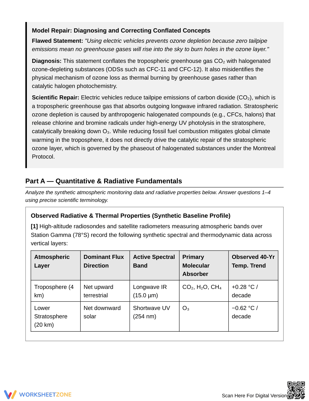 Essential Ozone-Greenhouse Worksheet | Grade 12 Science - Page 2