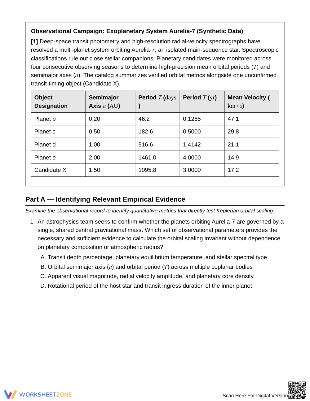 Essential Orbital Scaling Worksheet | Grade 12 Science - Page 2
