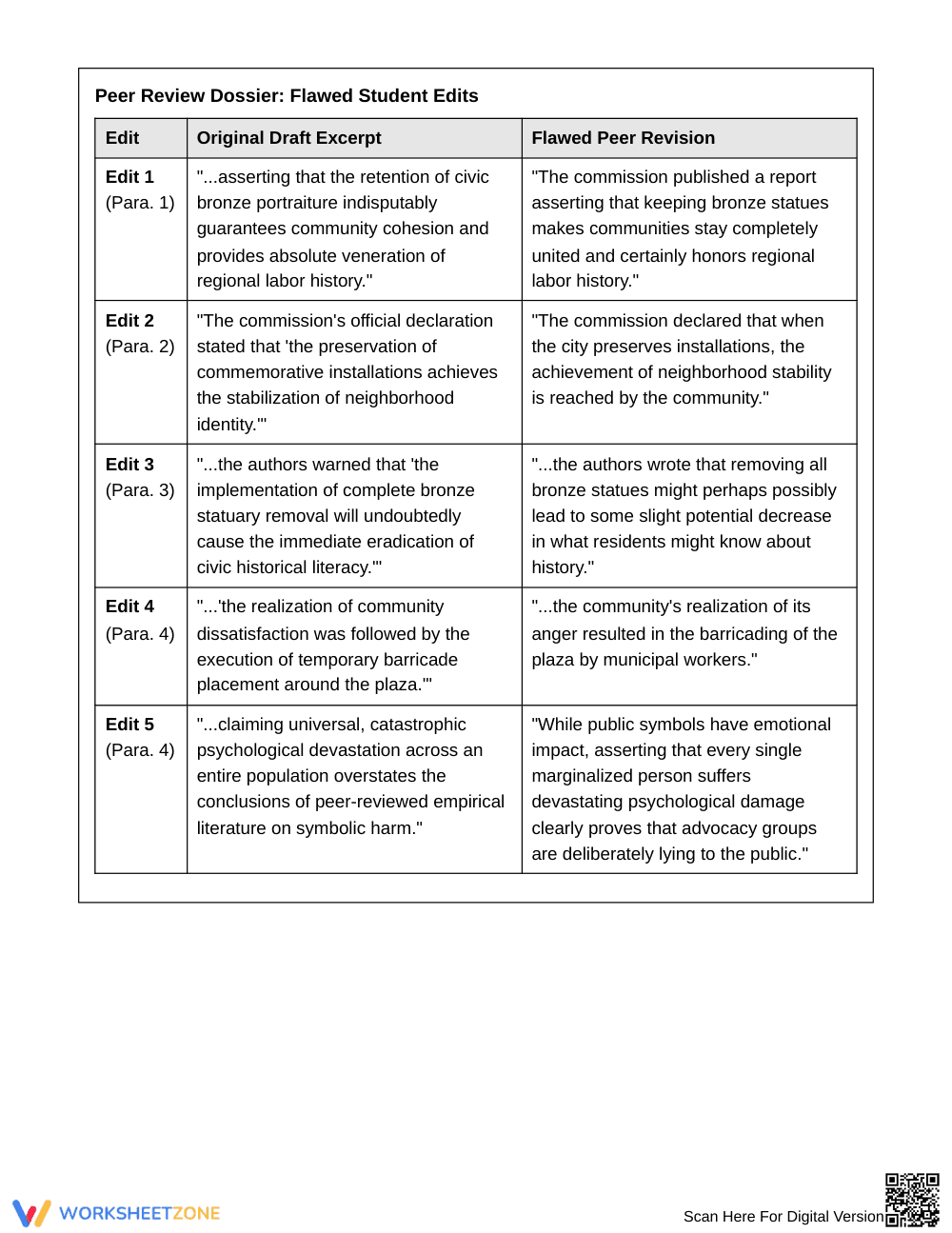 Ready Nominalization Repair Worksheet | Grade 12 English IV - Page 4