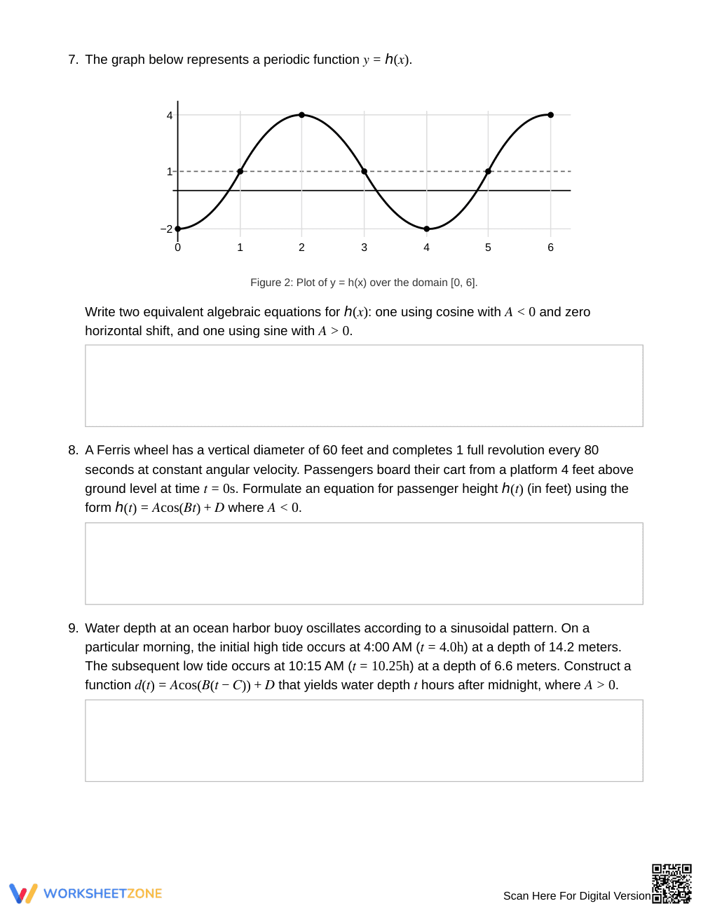 Complete Trig Graphs Worksheet | Grade 12 Precalculus - Page 3