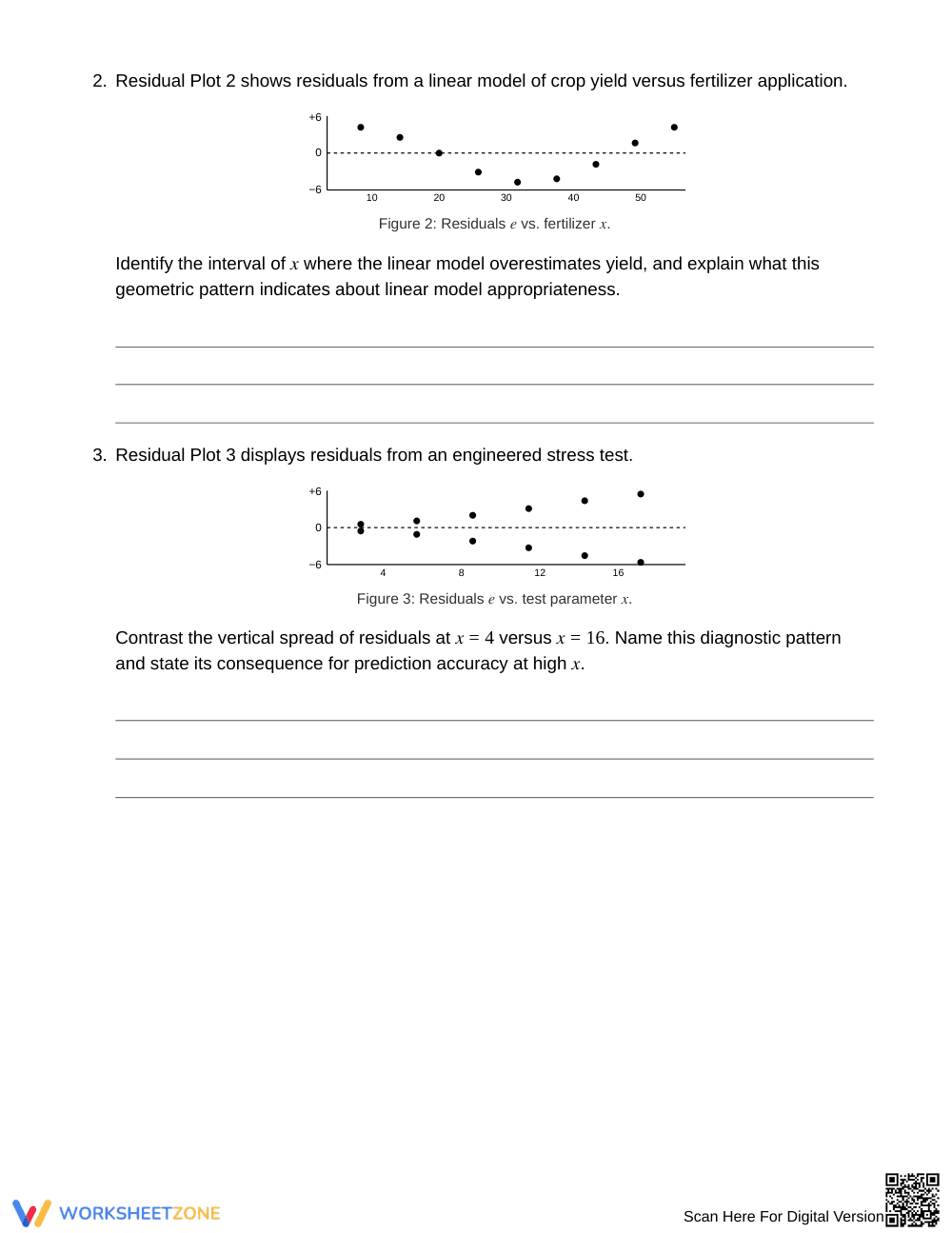 Complete Residual Patterns Worksheet | Grade 12 Statistics - Page 2