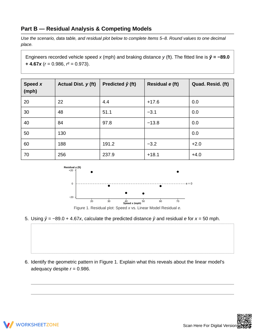 Proven Correlation & Fit Worksheet | Grade 12 Statistics - Page 3