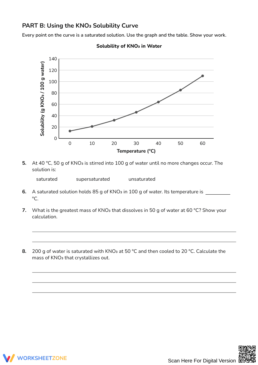 Essential Solubility Curve Worksheet | Grades 9-12 Science - Page 2