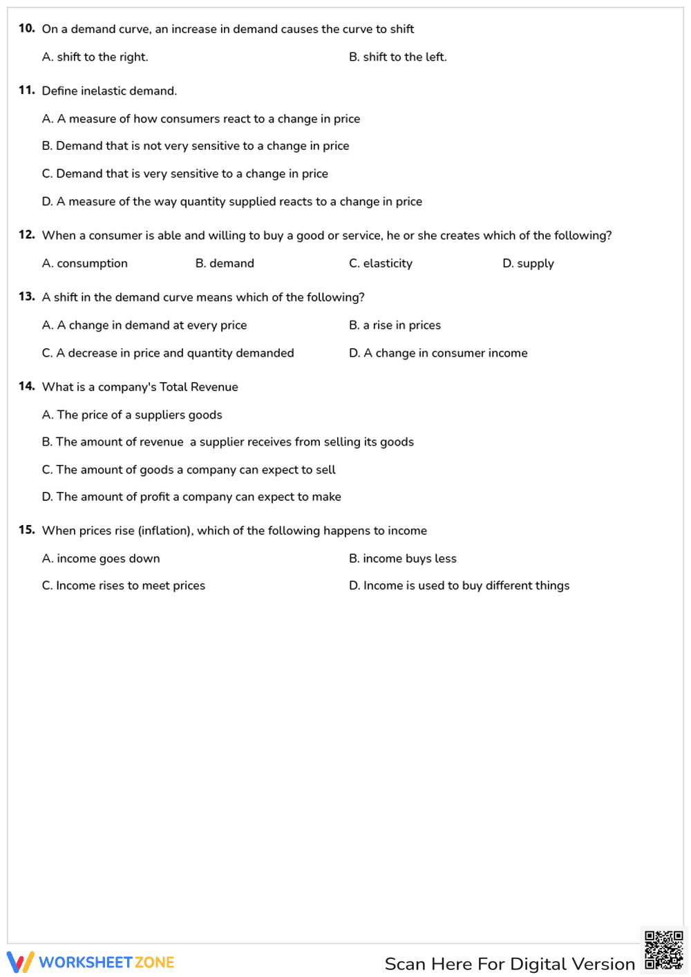 Law of Demand - Page 2