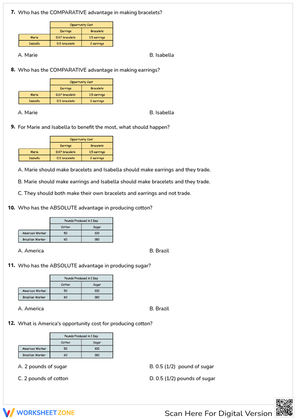 Opportunity Cost and Comparative Advantage - Page 2