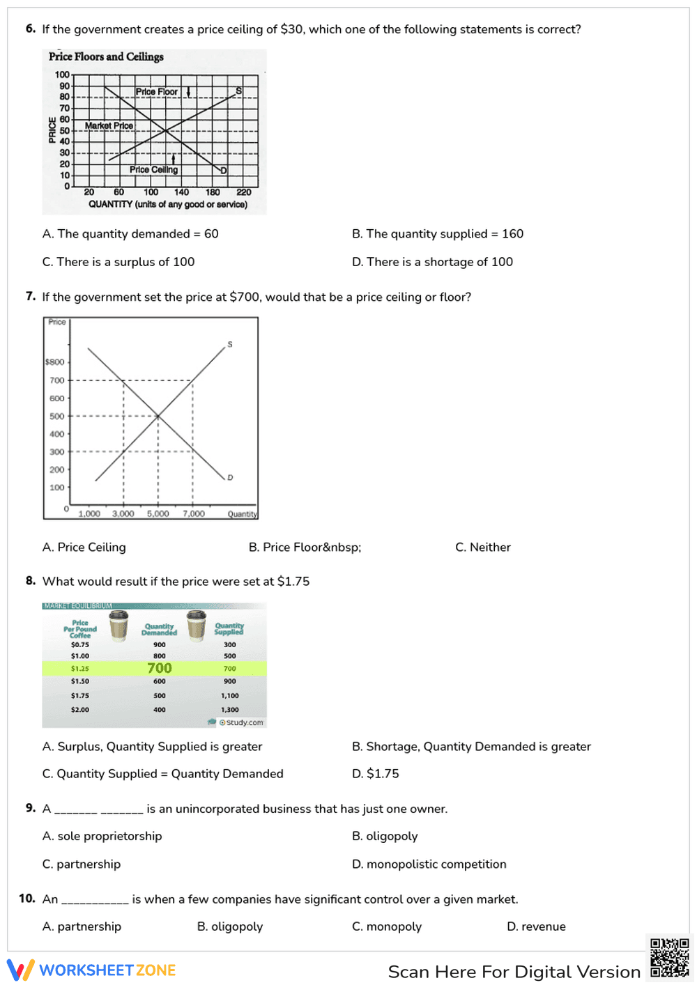 Printable Price Ceilings & Floors Quiz | Grade 11-12 - Page 2