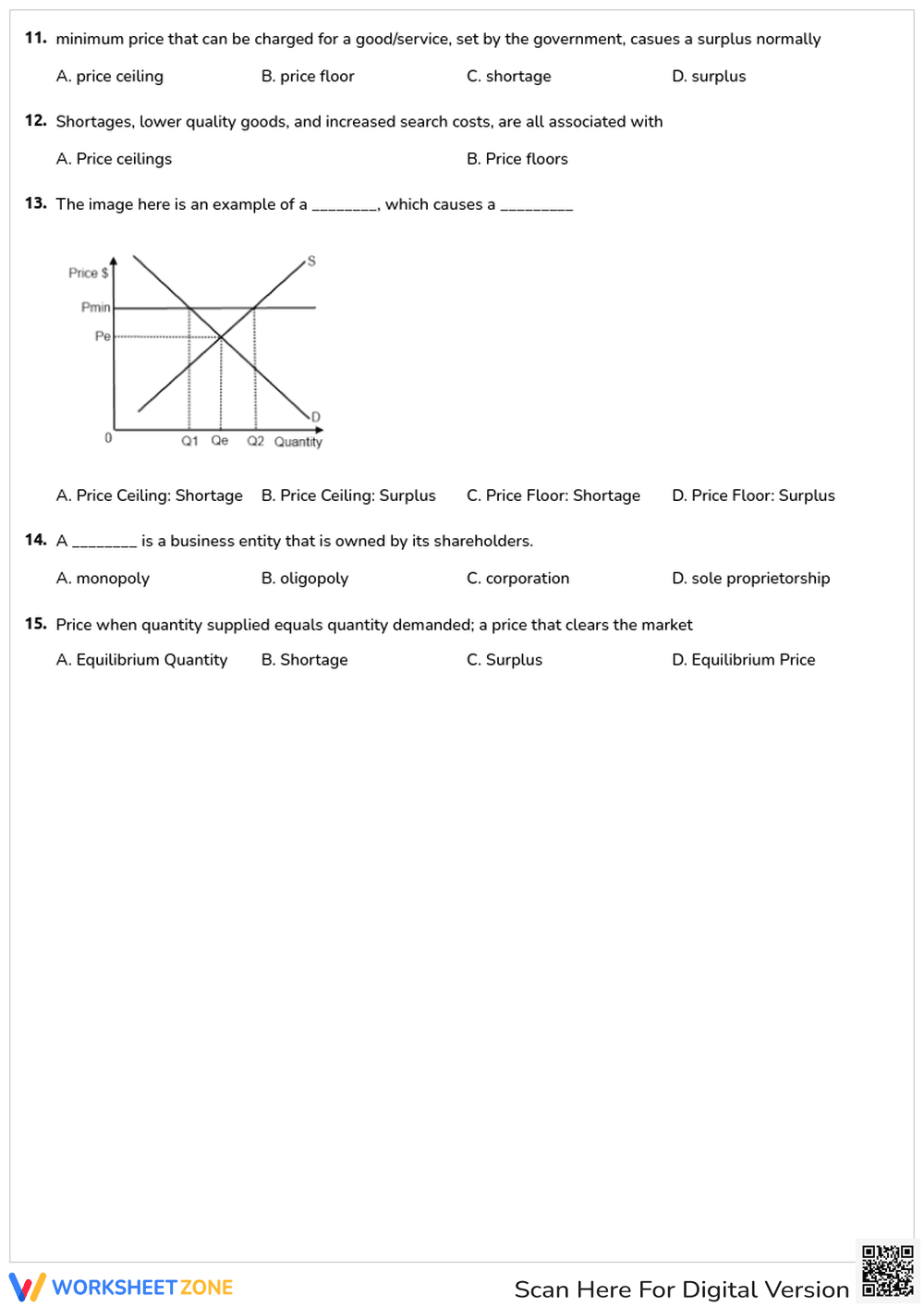Printable Price Ceilings & Floors Quiz | Grade 11-12 - Page 3