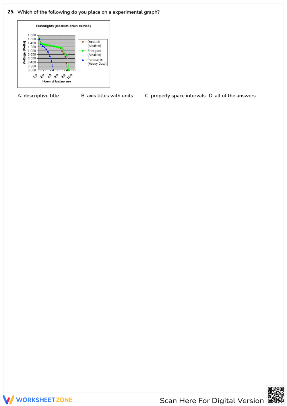 Scientific Method Quiz: Steps and Variables - Page 8
