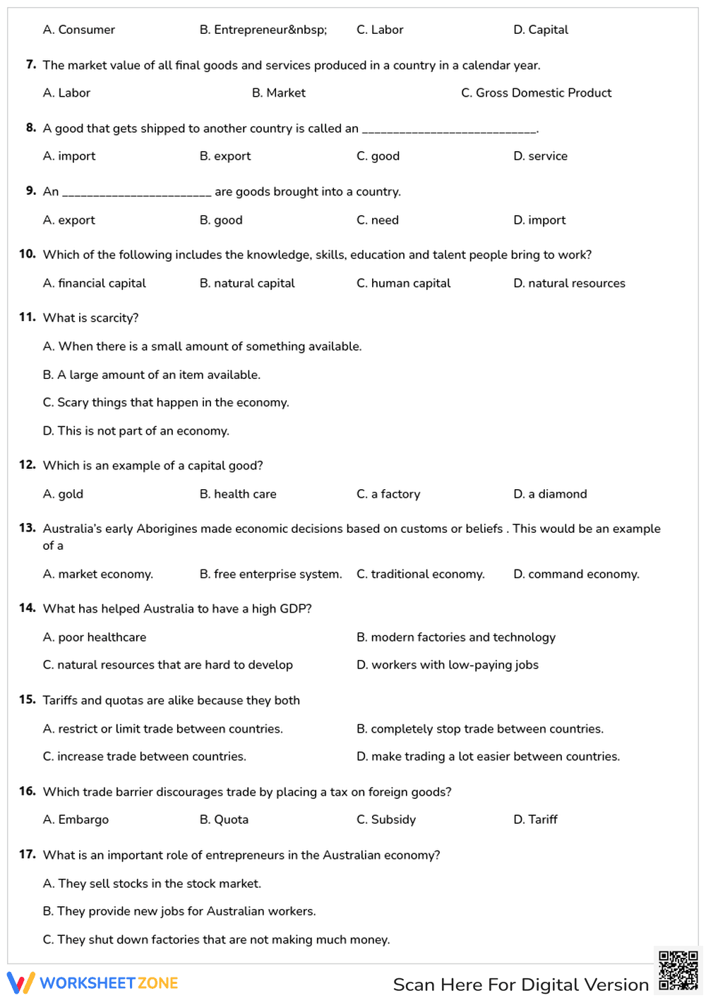 Economics of Australia Review - Page 2
