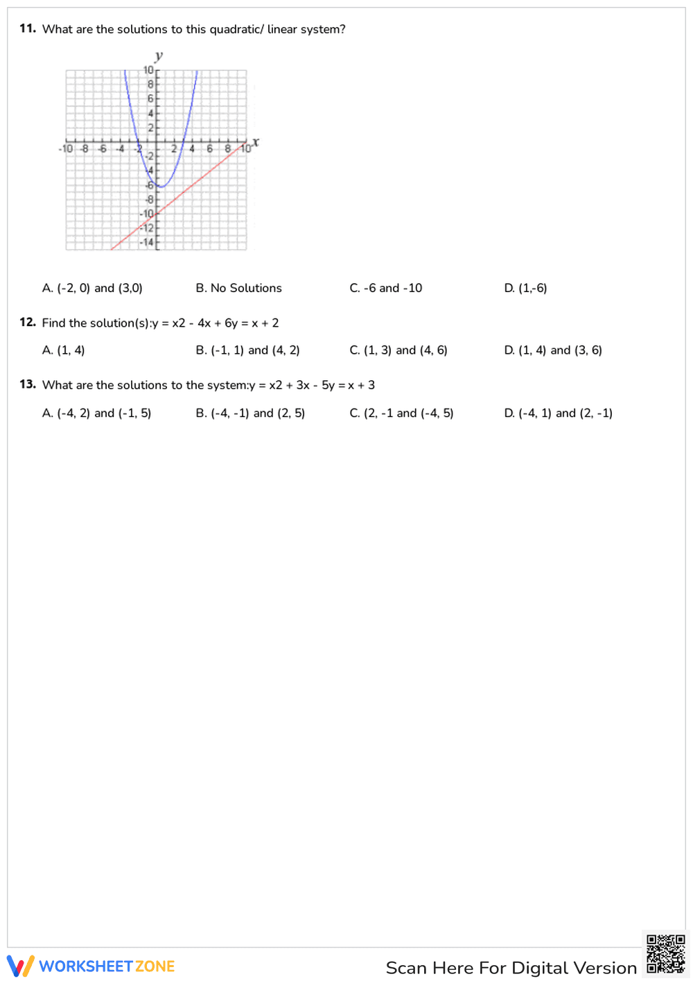 Quadratic Linear Systems Worksheet | Essential Grade 8-10 - Page 3
