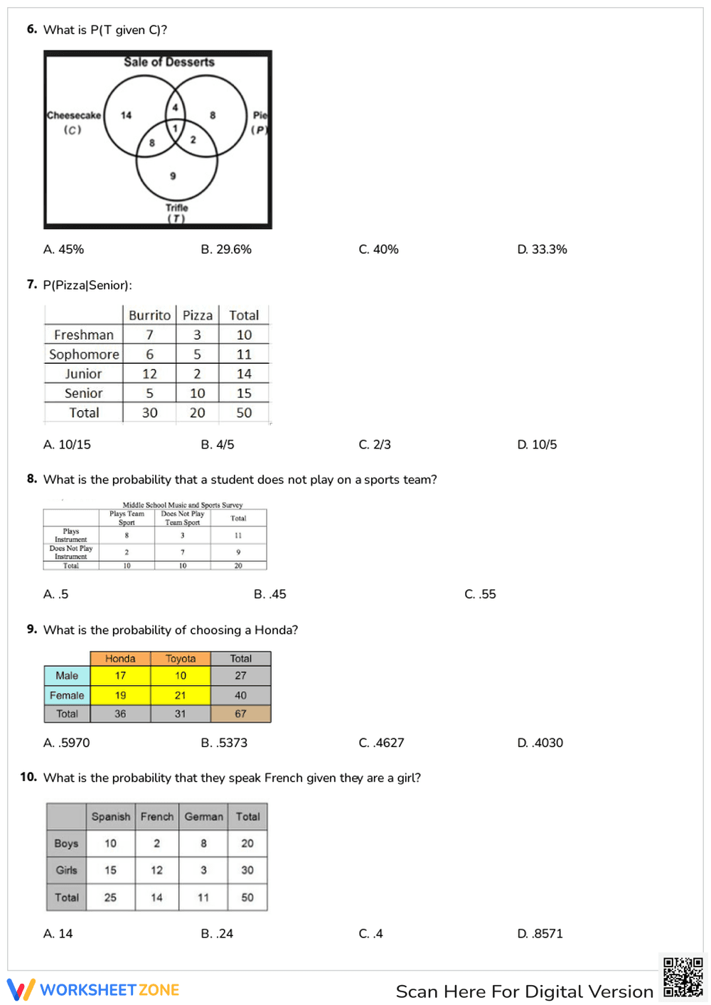 Conditional Probability - Page 2