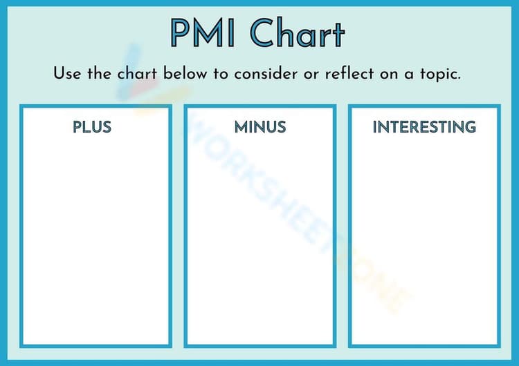 Plus Minus Interesting Chart Worksheets