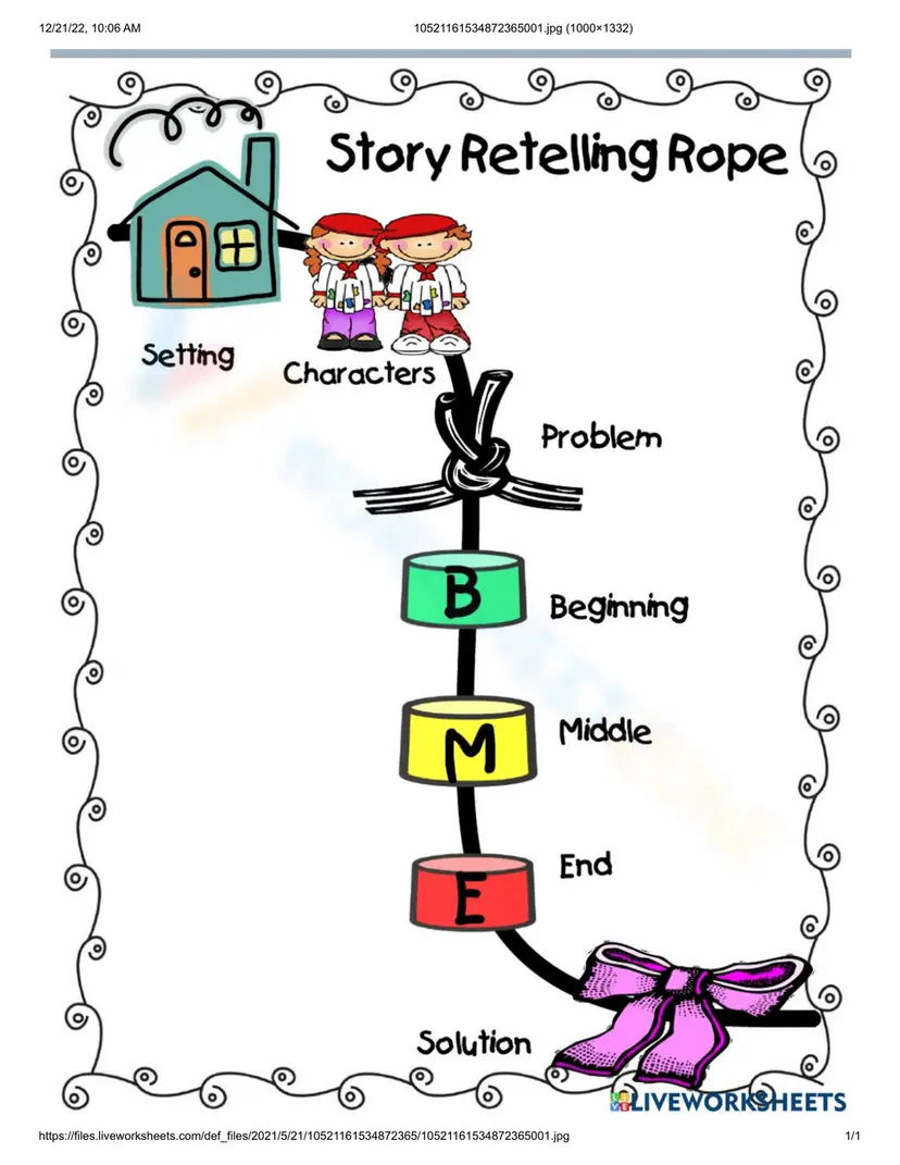 Story Rope Retelling Story Rope Worksheet