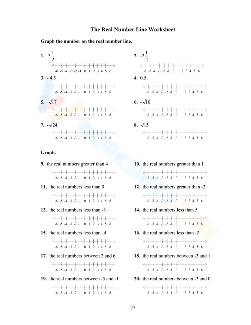 Number Line Visualization The Real Number Line Worksheet: Visualizing Numbers