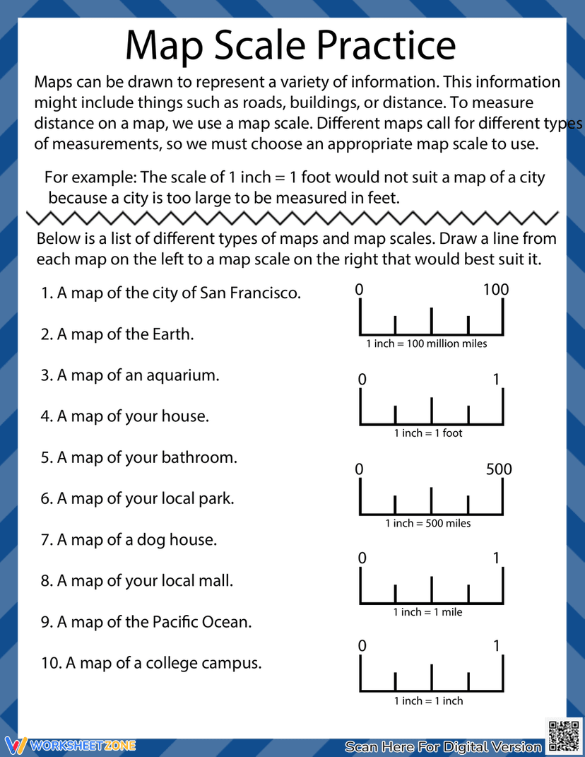 Map Scale Conversion Practice Map Scale Practice Worksheet