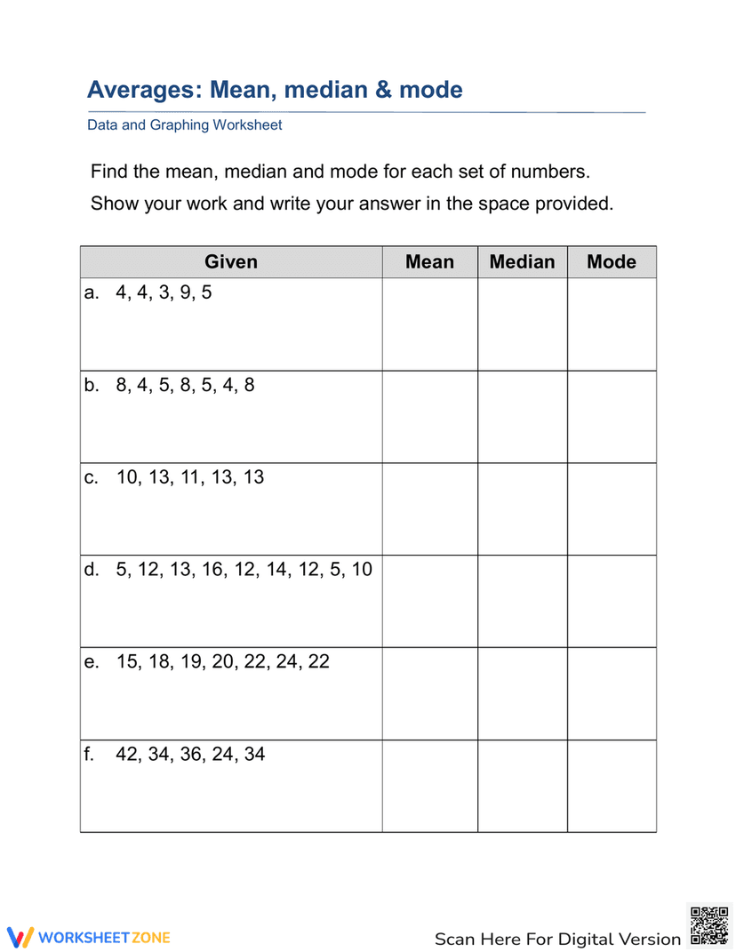 Calculating Averages: Mean, Median, Mode Worksheets