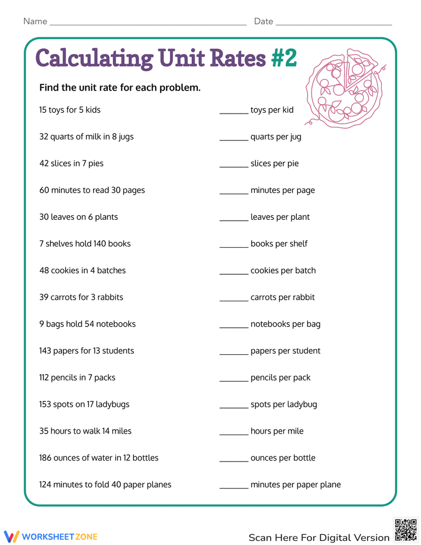 8th Grade Unit Rates Examples Calculating Unit Rates Practice Worksheet