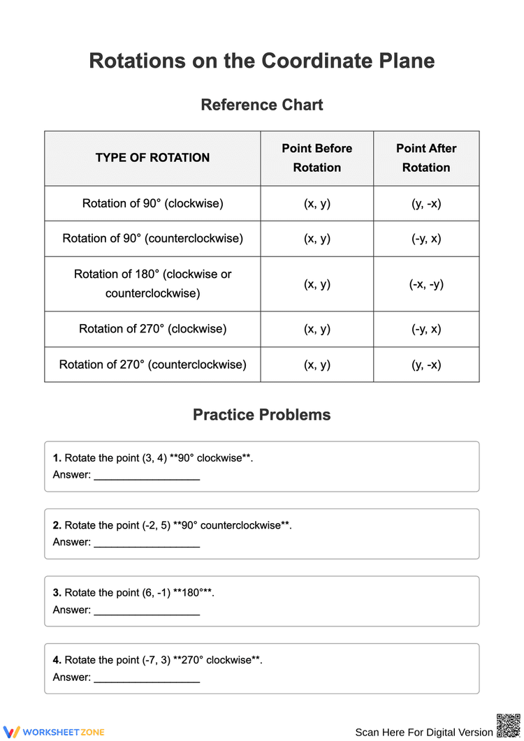 Cgp Worksheet Rotation Rotations on the Coordinate Plane Worksheet