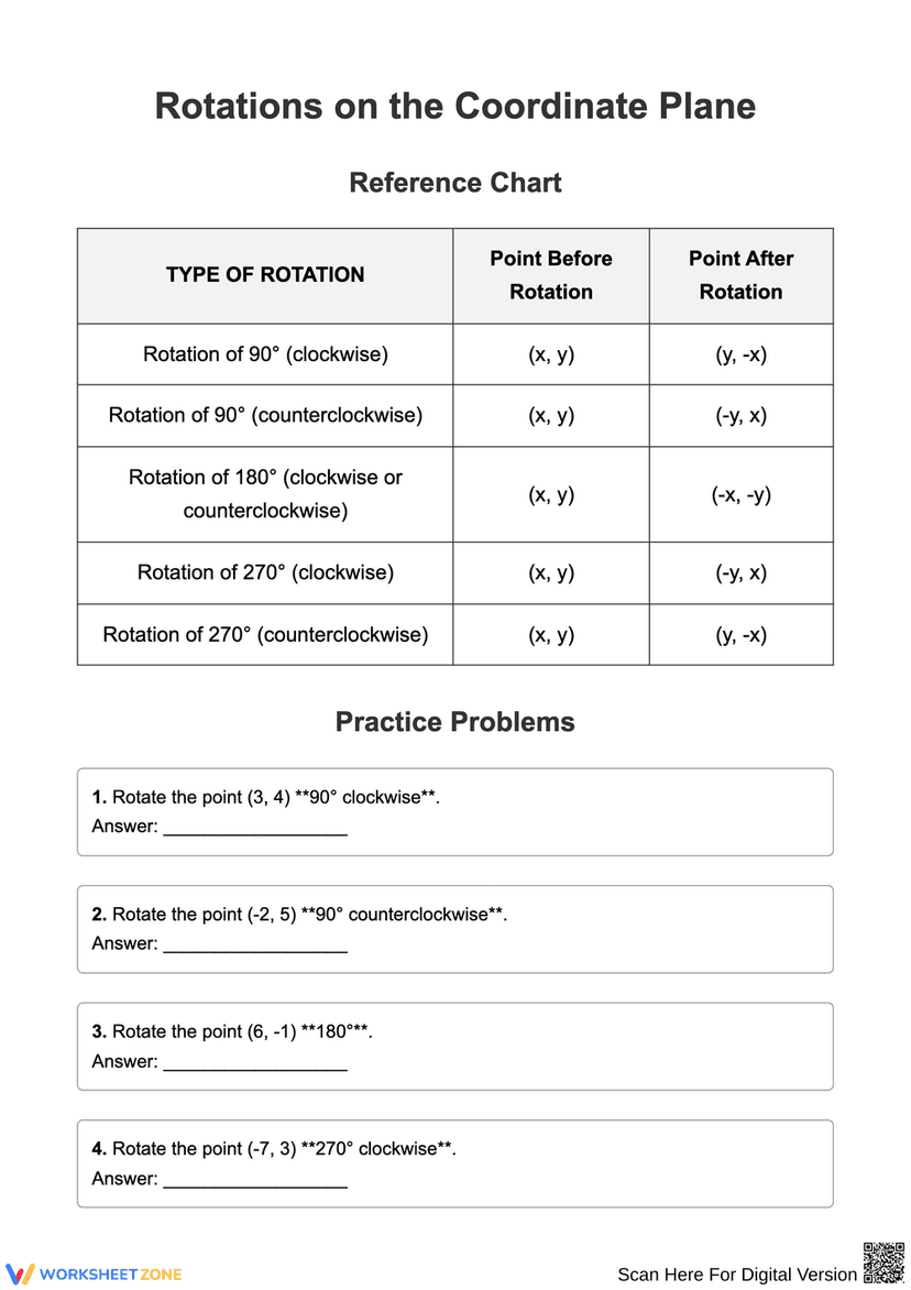 Coordinate Plane Rotation Problem Rotations on the Coordinate Plane Worksheet